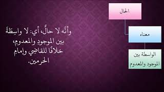 صورة 483لا حال