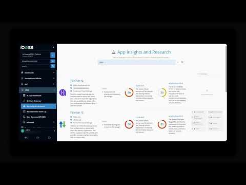 iboss AI-Powered SASE Platform