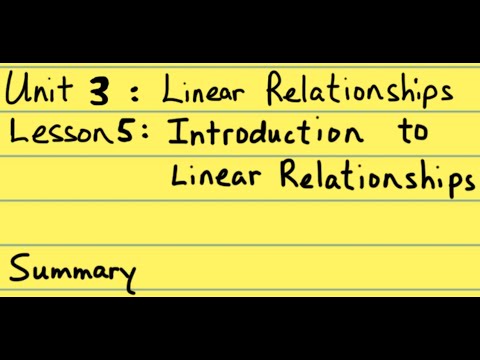 8th Grade Illustrative Mathematics: Grade 8; Unit 3; Lesson 5: Summary