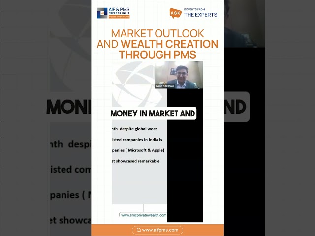 Market Outlook and Wealth Creation Through PMS | AIF & PMS Experts India