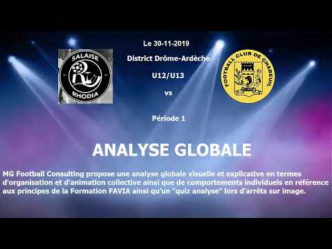 MGFC - U12 - Ent Rhodia Salaise vs FC Chabeuil - Analyse et Quiz