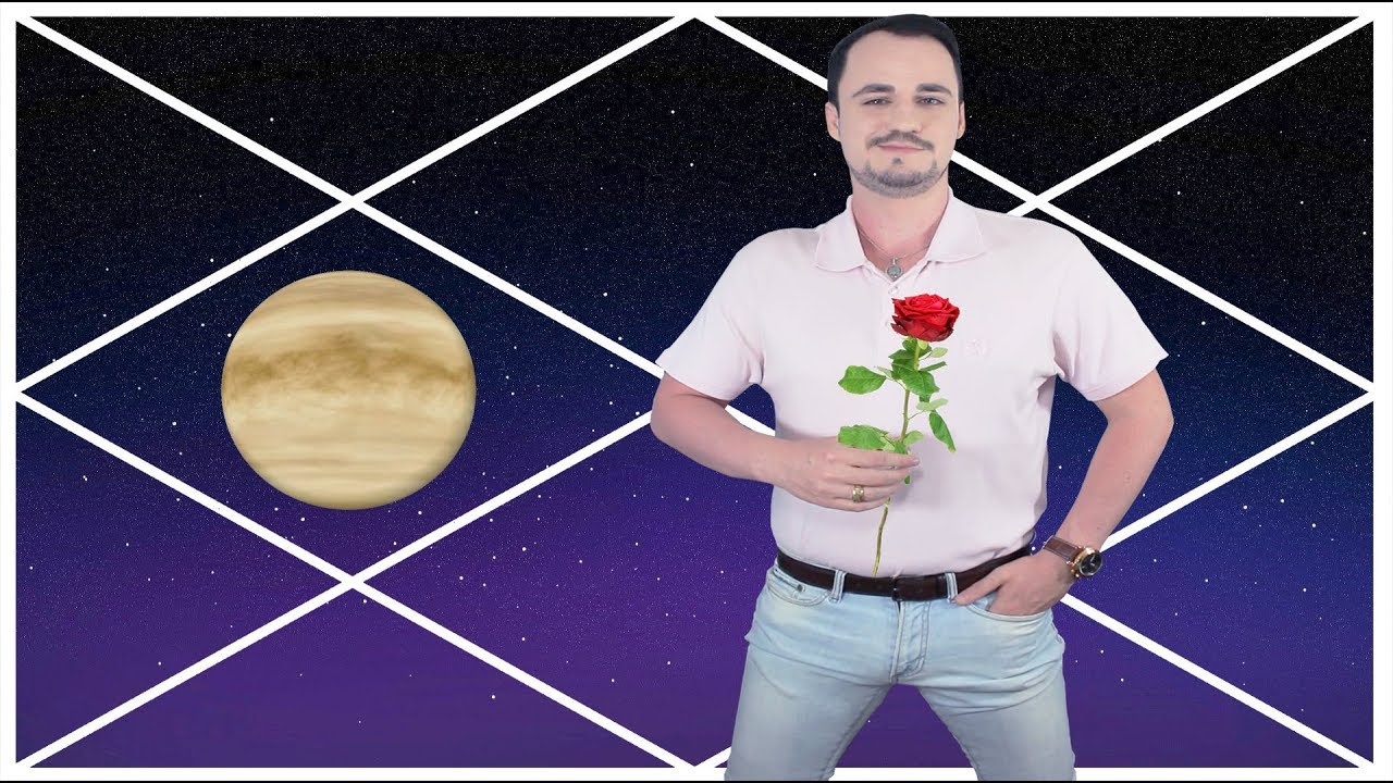 Vênus na Casa 4 - Máximo Dig Bala दिक् बल