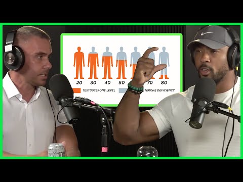 Don't Be Misguided by Your Testosterone Numbers