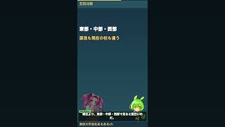 平成19年度に全県一学区！鳥取の名門公立5校 #Shorts