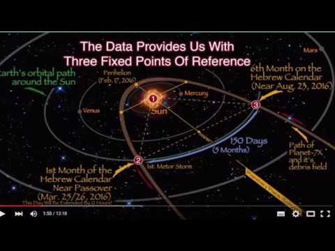 !!! Ексклузивно включване за РАДИО 42 по СКАЙП от Мадрид, Испания..!!!