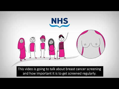 Mango Multimedia video.