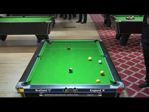 2019 Home Internationals - Senior's Team - Scotland 'C' v England 'A'