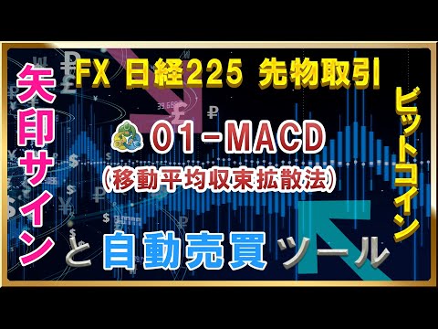 Video Win rate signal MACD