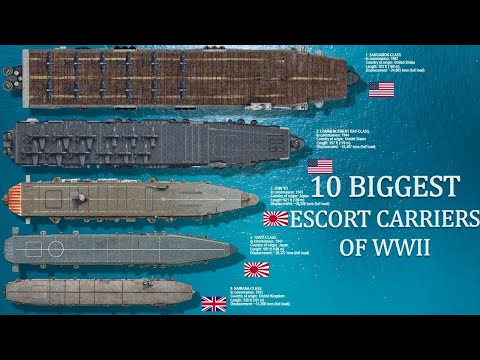 Top 10 Biggest Escort Carriers of World War II