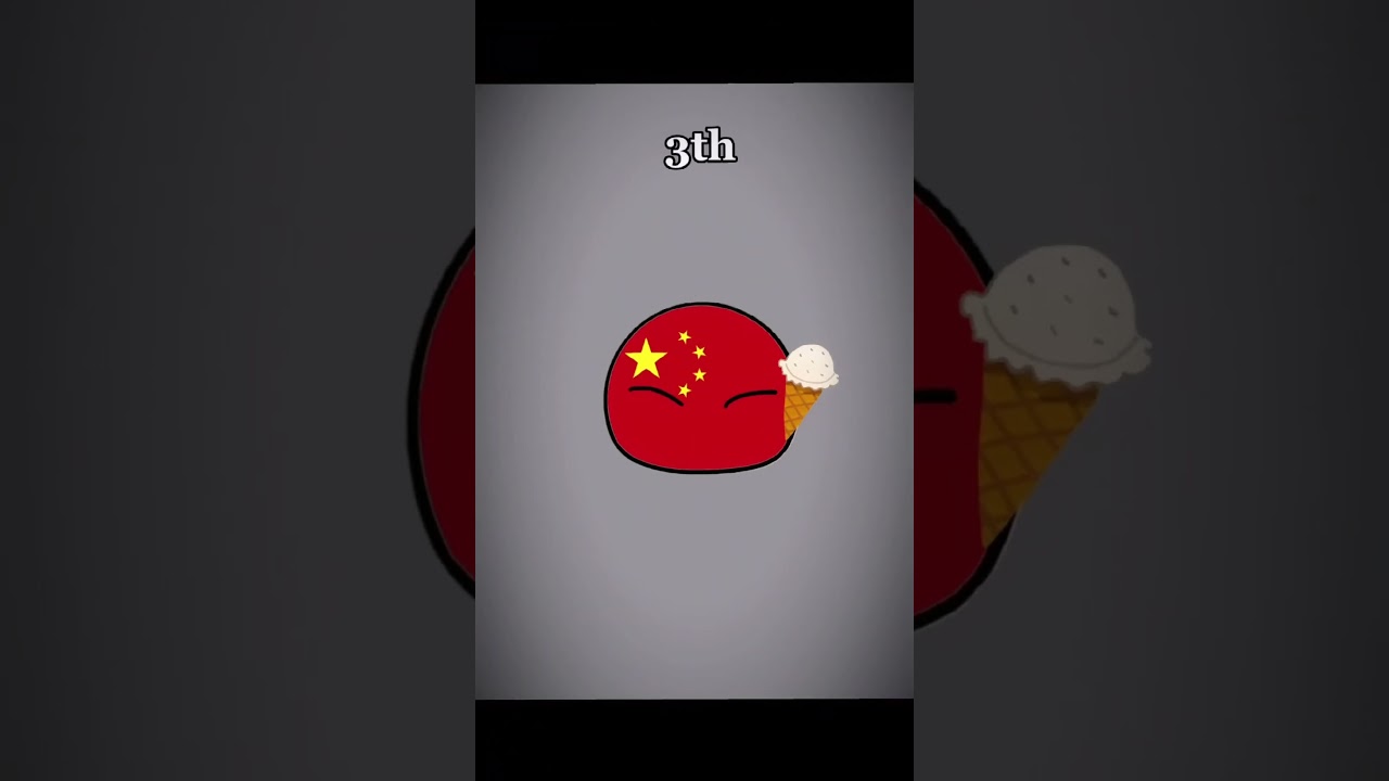 military power ranking #country #shorts #countryballs #flag #USA #Russia #China #India