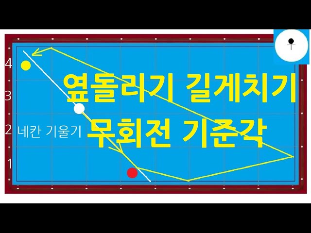영상갤러리 6 페이지 | 빌리노트 - 당구 시스템과 패턴 모음집 영상갤러리 6 페이지 | 빌리노트 - 당구 시스템과 패턴 모음집