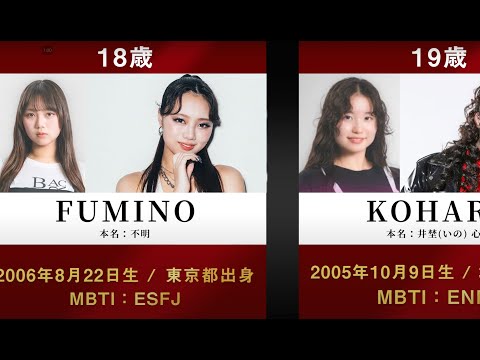 【No No Girls】ファイナリストを年齢順にまとめてみた 【ROSE JISOO CHIKA NAOKO KOHARU MAHINA MOMOKA YURI HANA】
