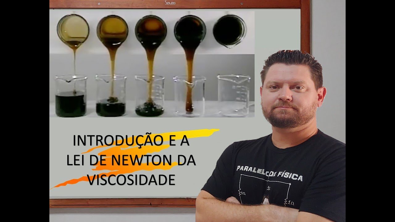 AULA 1 -  CAP.1 - INTRODUÇÃO E A LEI DE NEWTON DA VISCOSIDADE