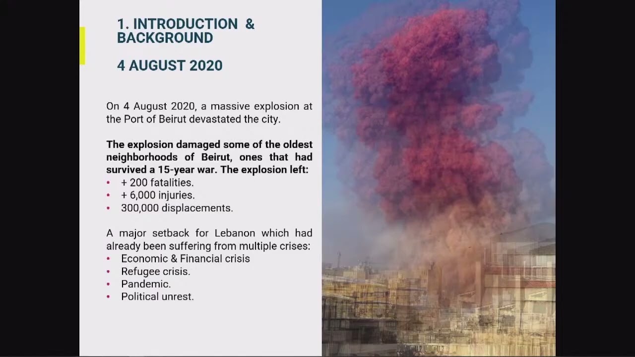 Crisis, Displacement and housing, land and property solutions in Lebanon (Arabic)
