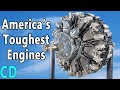 How Pratt & Whitney Changed Aviation