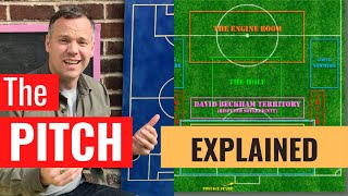 Download lagu Penjelasan tentang 'Lapangan' mp3