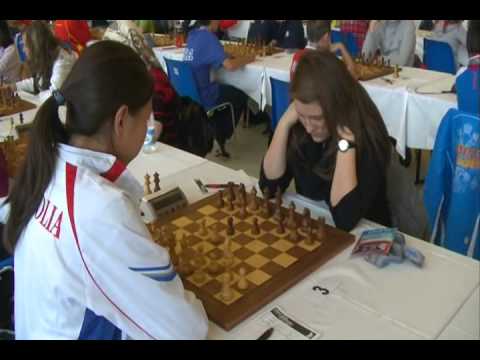 India at WYCC Maribor