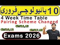 10th Class Biology Guess Paper 2026 Class 10th Biology PairingScheme2026 10Biology Guess Paper 2026