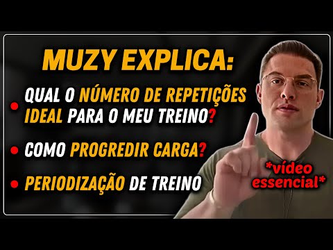 Training Periodization, Repetitions, and Load Progression | Muzy Explains