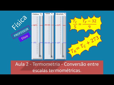 Aula 02 - Termometria - Conversão entre escalas termométricas