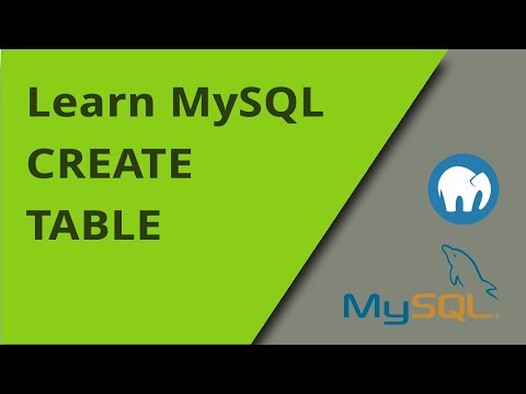 Learning MySQL Getting Started