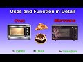 Microwave Oven Uses And Functions Types Of Oven Solo Grill And Convection Subscribe Please