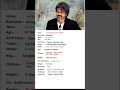 Vijay Thalapathy Biography Vijay Vijaythalapathy