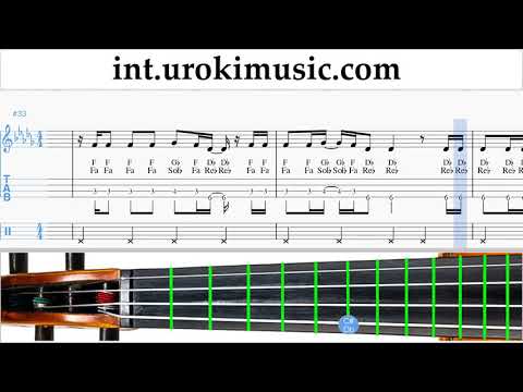 Violin lessons Avril Lavigne Nicki Minaj - Dumb Blonde Sheet Music Tutorial um-a703