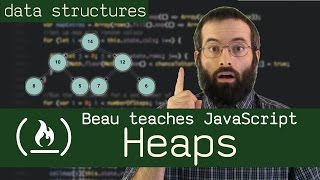 Heap Data Structure (max and min)- Beau teaches JavaScript