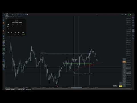 Video Candle Smart Range