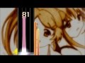 Osu-Gameplay Kiss X Sis (Ayana Taketatsu ...