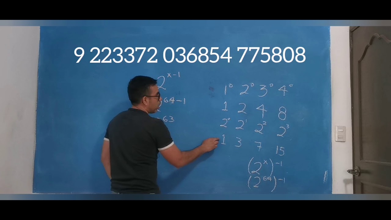 Potencias en el ajedrez