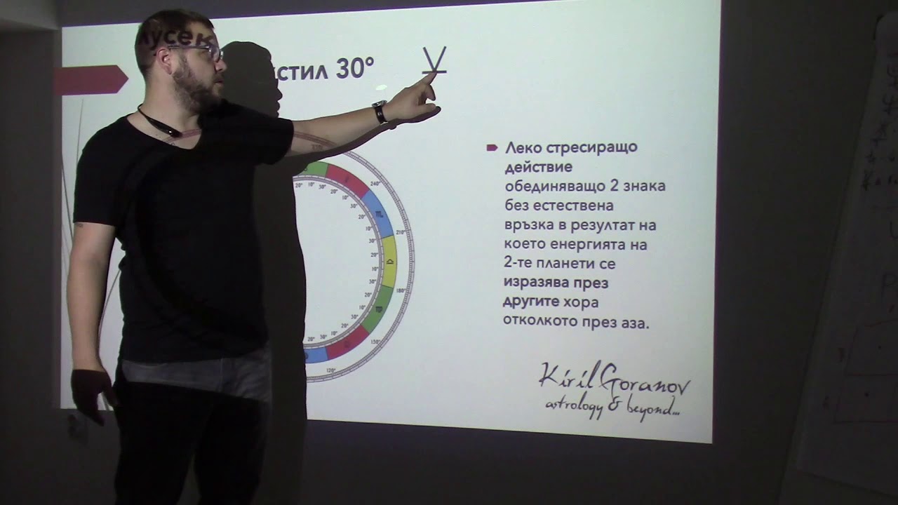 16.10.2019 - Аспекти в Астрологията