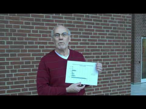 Hvor går eleverne hen efter 9. og 10. klasse?