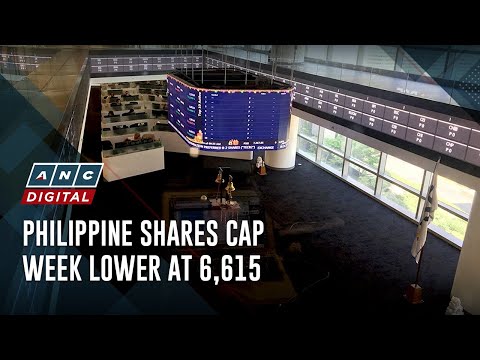 Philippine shares cap week lower at 6,615 ANC