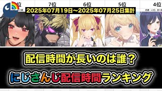 週間にじさんじ配信時間ランキング【2025/07/19-07/25】