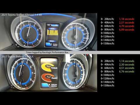 Acceleration Battle! Suzuki Baleno vs Toyota Glanza / Starlet