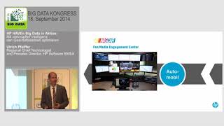 HP HAVEn - Big Data in Aktion