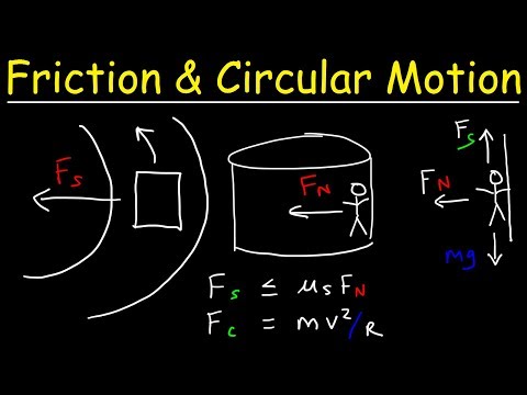 Static Friction, Centripetal Force, Circular Motion, Car Rounding Curve & Rotor Ride Physics Problem