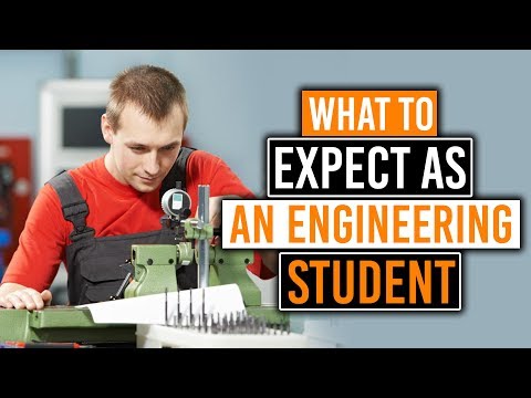 How Much Math do Engineers Use College Vs Career