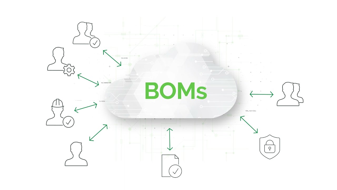 Marketing with Agentforce