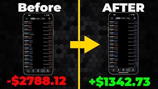 Practice Trading with Professionals and You Will Get Better thumbnail