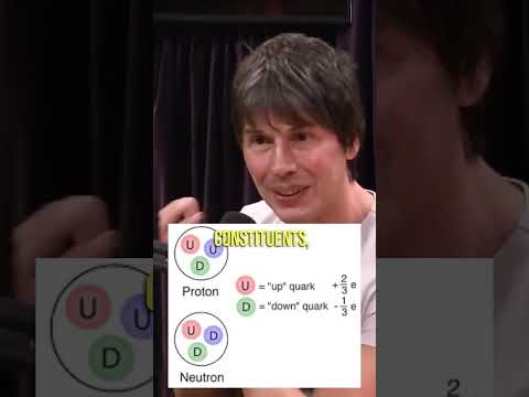 Physicist Brian Cox explains quark–gluon plasma w Joe Rogan