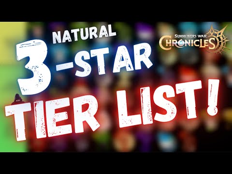 DON'T UNDERESTIMATE THESE! NATURAL 3 STAR TIER LIST - Summoners War Chronicles