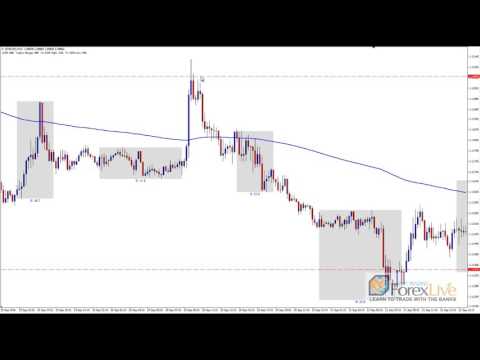 Forex Bank Trading Strategy Results - September 2016