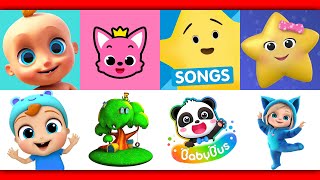 Top 10 Kids Songs YouTube Channels