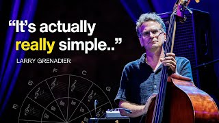 The Role of the Bass in Jazz (ft. Larry Grenadier)