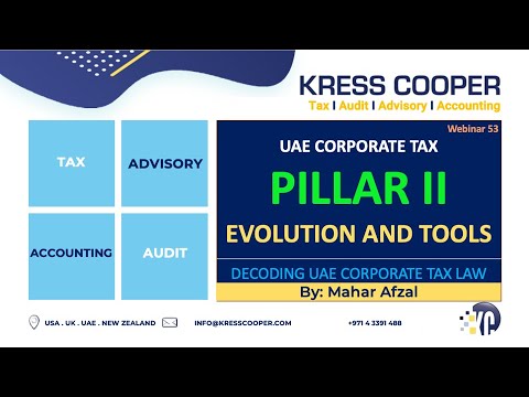 UAE Corporate Tax: Pillar Two Tools Explained OECD, BEPS, GloBE, IIR, UTPR, STTR, & QDMTT Rules