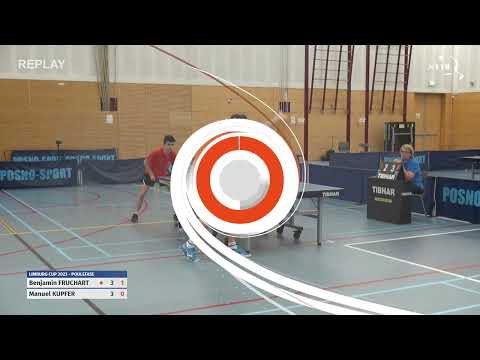 Limburg Cup 2023: Benjamin Fruchart vs Manuel Kupfer