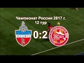 Click to View : Нарезка матча Енисей 0-2 Звезда